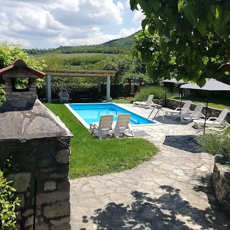 Valentino Maison d'hôtes 4*
